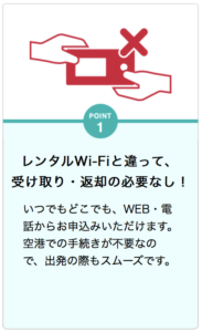 パケットパック海外オプション